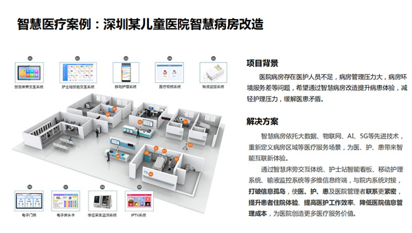 智慧醫(yī)療案例：深圳某兒童醫(yī)院智慧病房改造